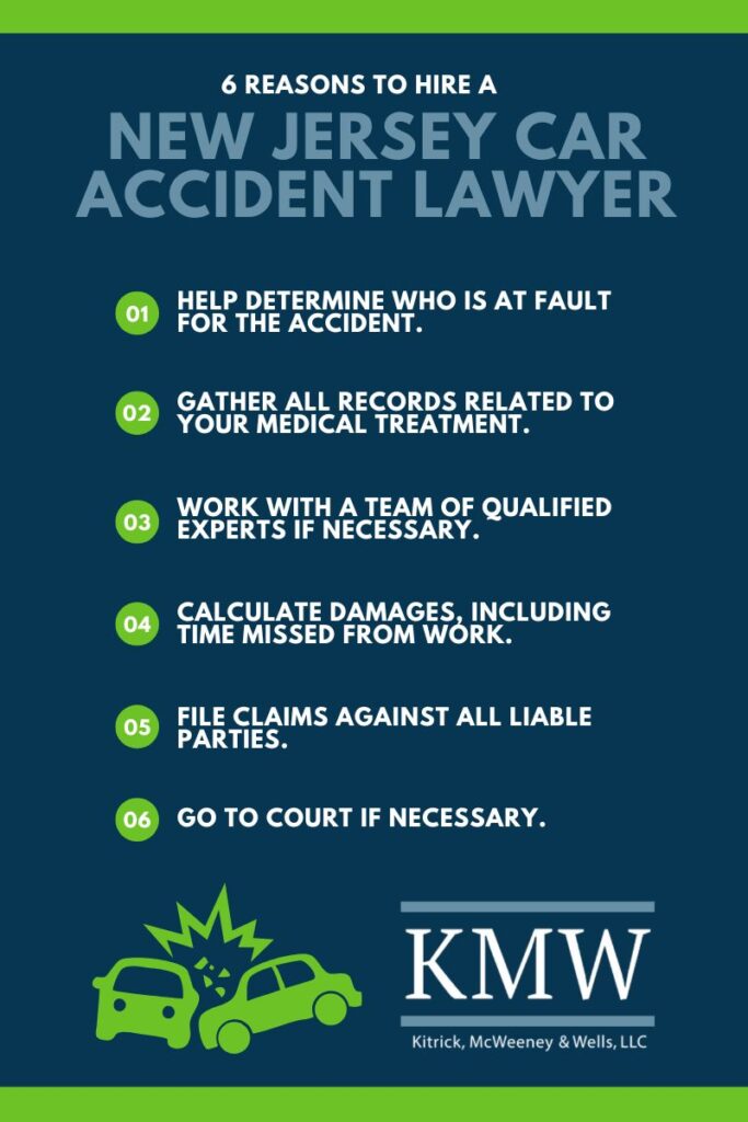 6 reasons to hire a New Jersey car accident lawyer