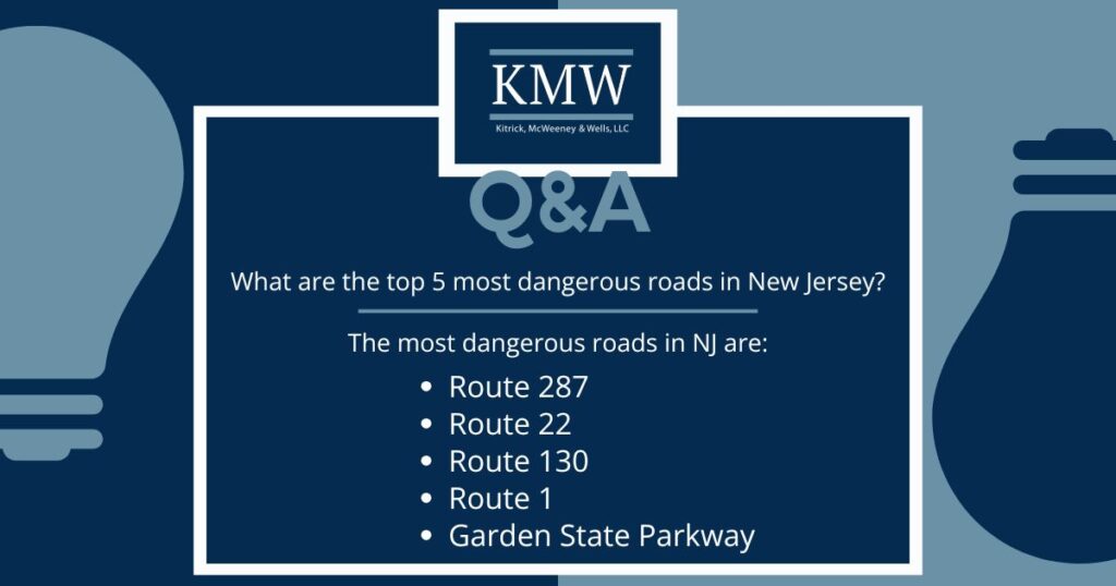 most dangerous roads in New Jersey
