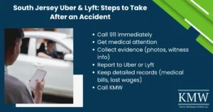 Uber and lyft accident lawyers