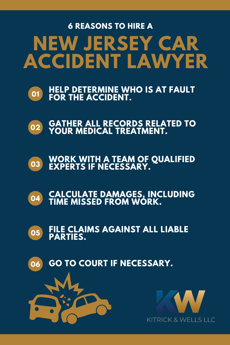 Infographic on New Jersey Car Accident Lawyers